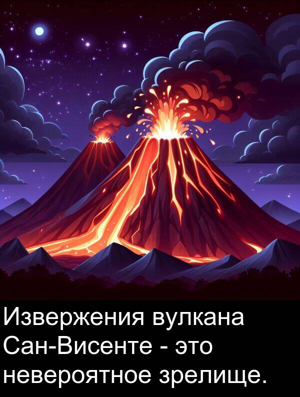 невероятное: Извержения вулкана Сан-Висенте - это невероятное зрелище.
