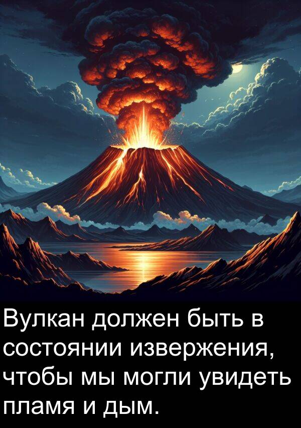 состоянии: Вулкан должен быть в состоянии извержения, чтобы мы могли увидеть пламя и дым.