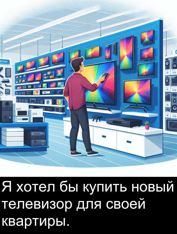 своей: Я хотел бы купить новый телевизор для своей квартиры.