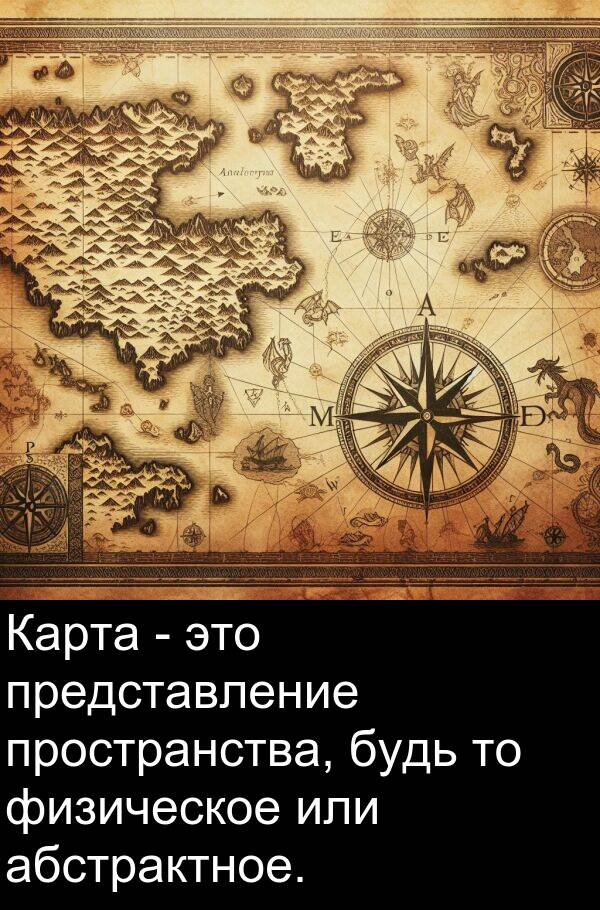 пространства: Карта - это представление пространства, будь то физическое или абстрактное.