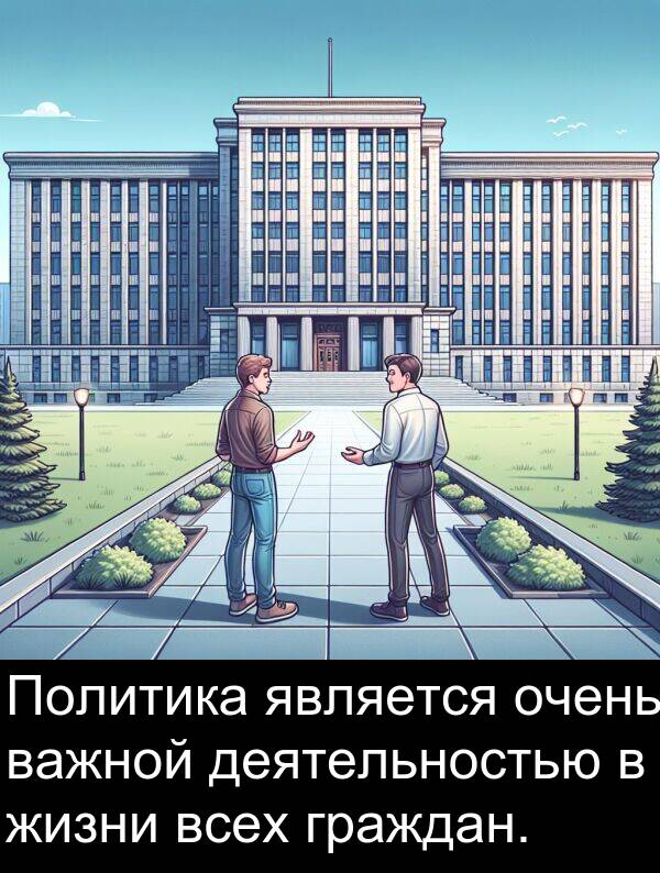 важной: Политика является очень важной деятельностью в жизни всех граждан.