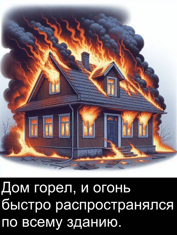 всему: Дом горел, и огонь быстро распространялся по всему зданию.