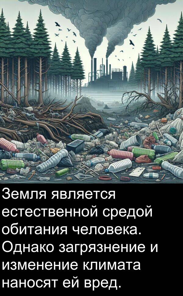 климата: Земля является естественной средой обитания человека. Однако загрязнение и изменение климата наносят ей вред.