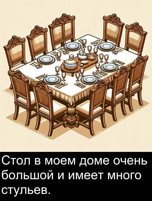 стульев: Стол в моем доме очень большой и имеет много стульев.