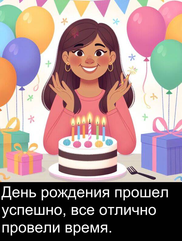 прошел: День рождения прошел успешно, все отлично провели время.