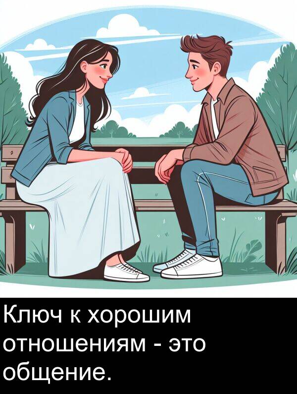отношениям: Ключ к хорошим отношениям - это общение.