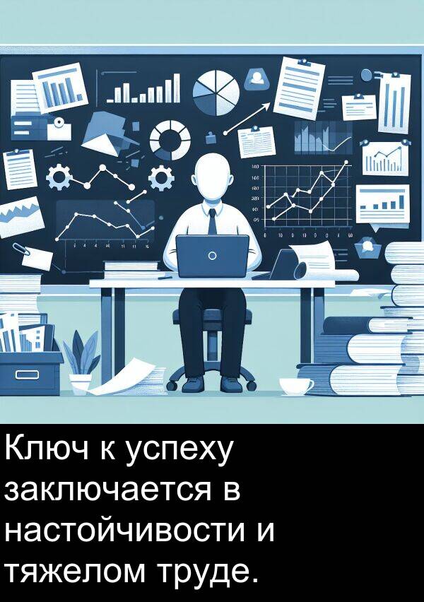 успеху: Ключ к успеху заключается в настойчивости и тяжелом труде.