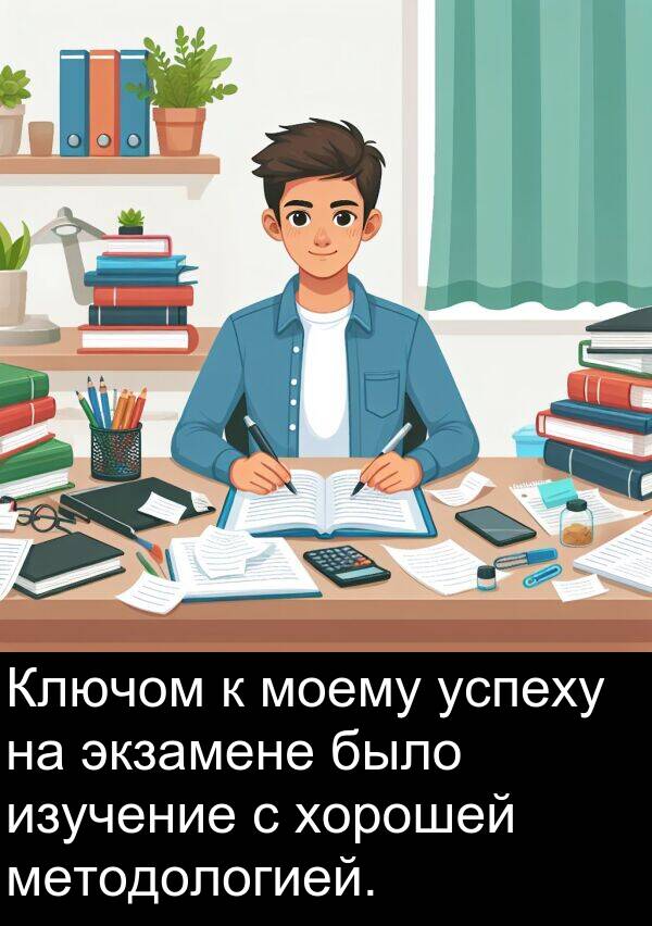 успеху: Ключом к моему успеху на экзамене было изучение с хорошей методологией.