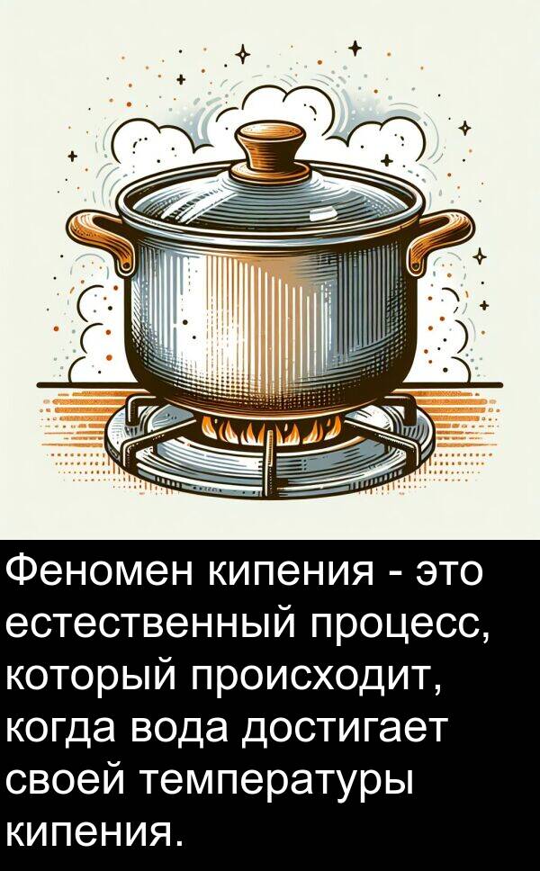 кипения: Феномен кипения - это естественный процесс, который происходит, когда вода достигает своей температуры кипения.