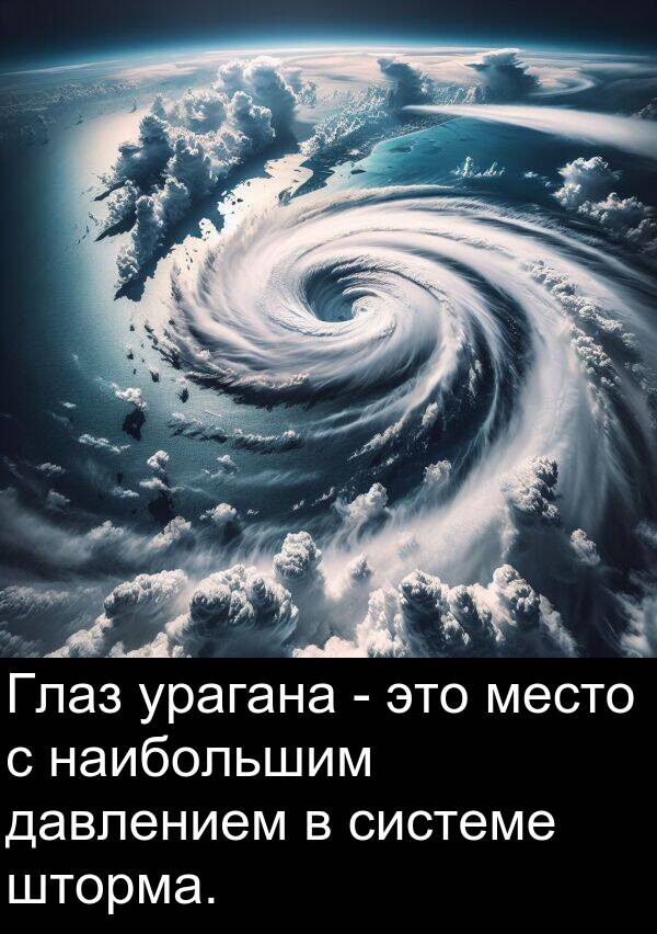урагана: Глаз урагана - это место с наибольшим давлением в системе шторма.