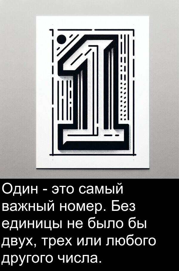числа: Один - это самый важный номер. Без единицы не было бы двух, трех или любого другого числа.