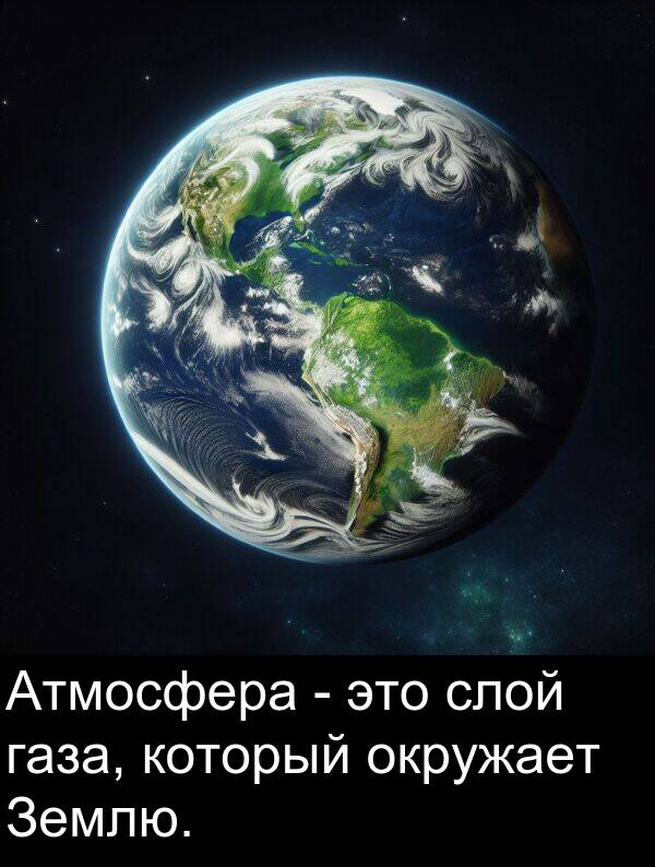 который: Атмосфера - это слой газа, который окружает Землю.