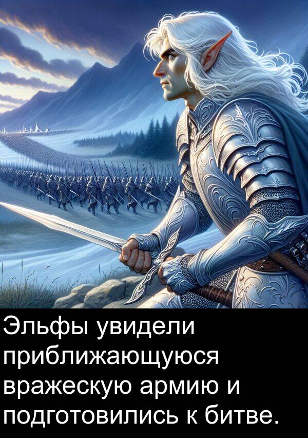битве: Эльфы увидели приближающуюся вражескую армию и подготовились к битве.