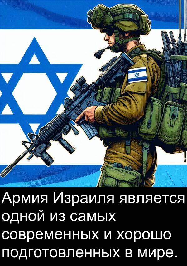 хорошо: Армия Израиля является одной из самых современных и хорошо подготовленных в мире.