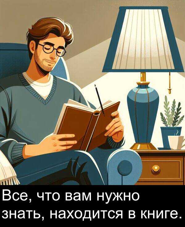 книге: Все, что вам нужно знать, находится в книге.