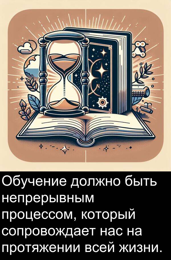 процессом: Обучение должно быть непрерывным процессом, который сопровождает нас на протяжении всей жизни.