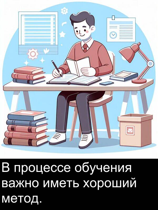 процессе: В процессе обучения важно иметь хороший метод.