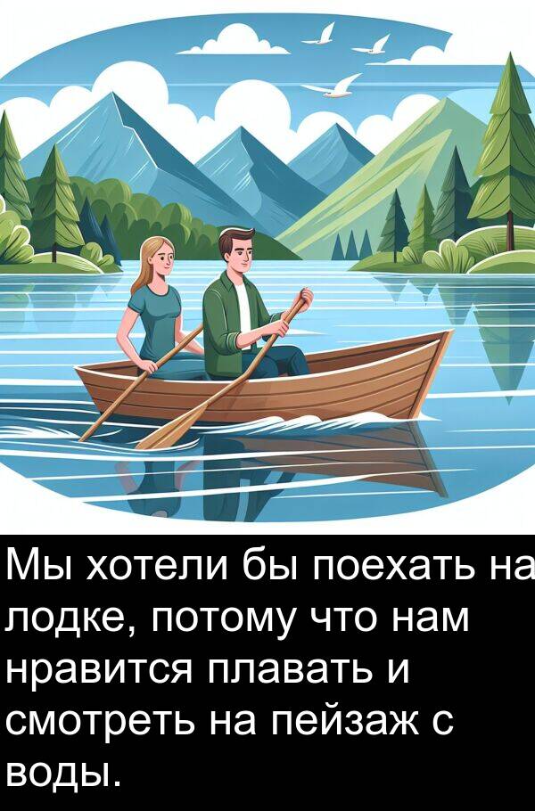 потому: Мы хотели бы поехать на лодке, потому что нам нравится плавать и смотреть на пейзаж с воды.