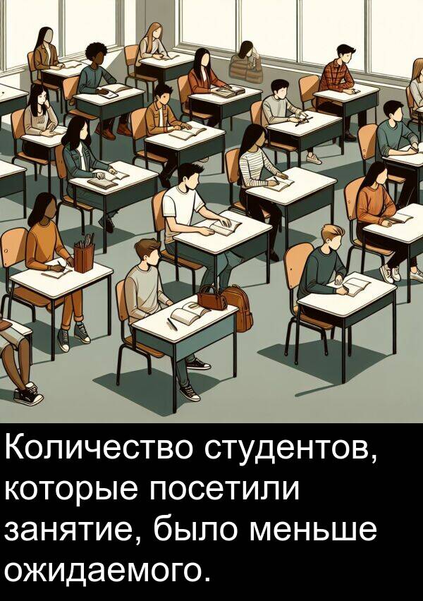 которые: Количество студентов, которые посетили занятие, было меньше ожидаемого.