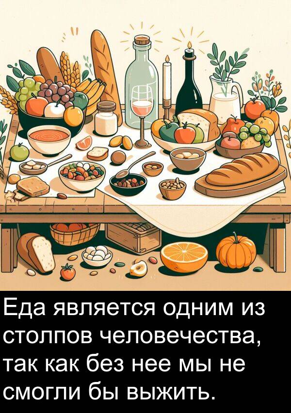 выжить: Еда является одним из столпов человечества, так как без нее мы не смогли бы выжить.