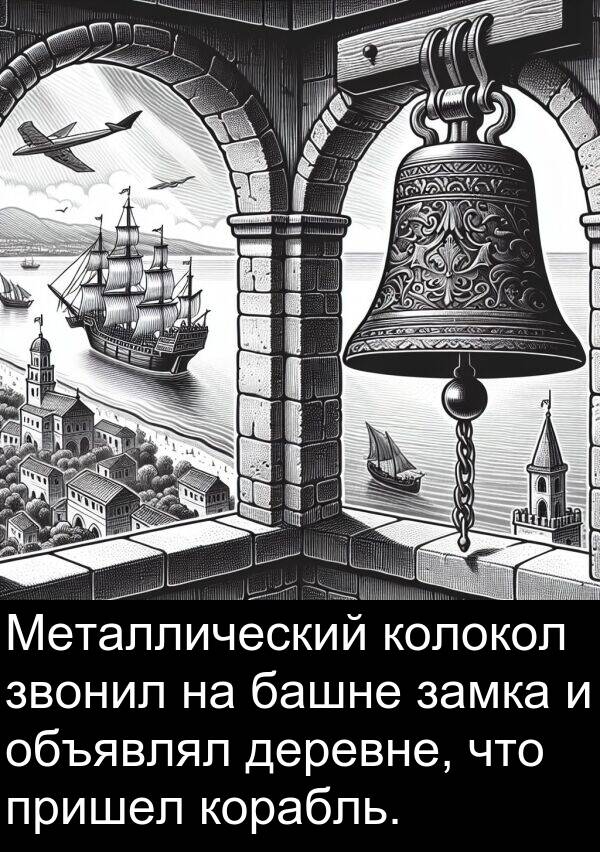 колокол: Металлический колокол звонил на башне замка и объявлял деревне, что пришел корабль.