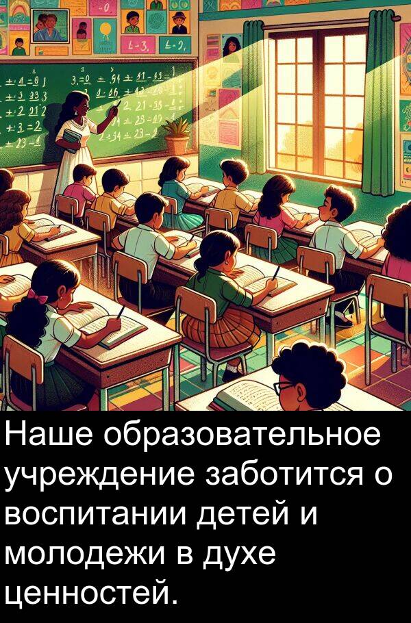 воспитании: Наше образовательное учреждение заботится о воспитании детей и молодежи в духе ценностей.