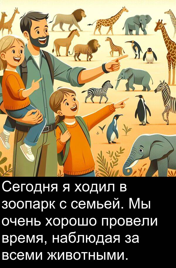 провели: Сегодня я ходил в зоопарк с семьей. Мы очень хорошо провели время, наблюдая за всеми животными.