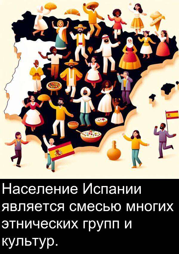 этнических: Население Испании является смесью многих этнических групп и культур.