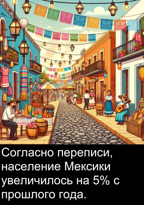 прошлого: Согласно переписи, население Мексики увеличилось на 5% с прошлого года.
