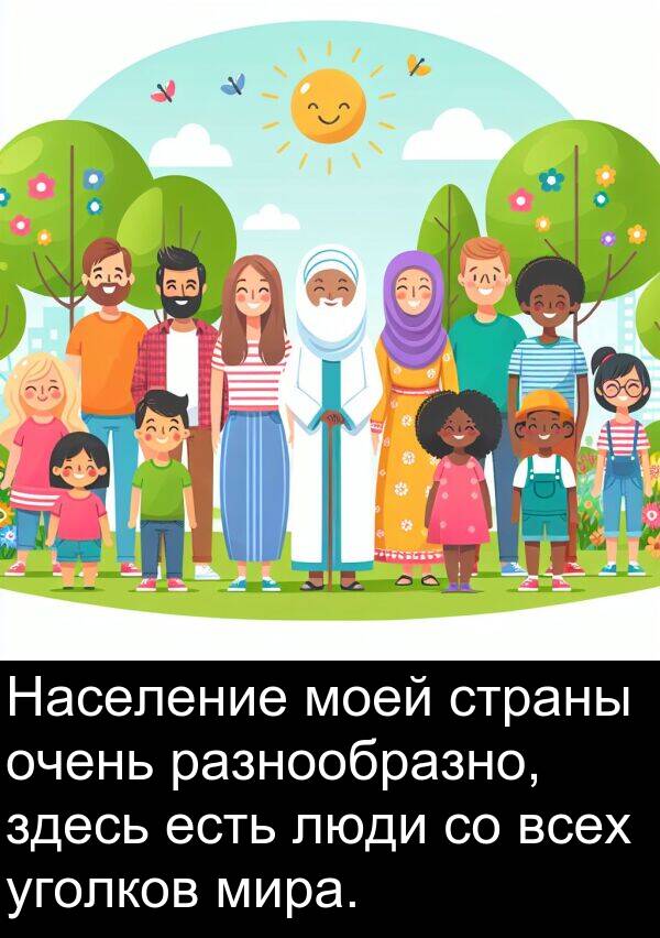страны: Население моей страны очень разнообразно, здесь есть люди со всех уголков мира.