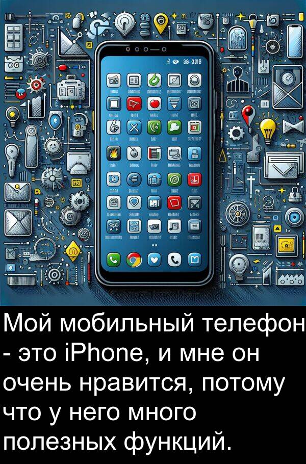 потому: Мой мобильный телефон - это iPhone, и мне он очень нравится, потому что у него много полезных функций.