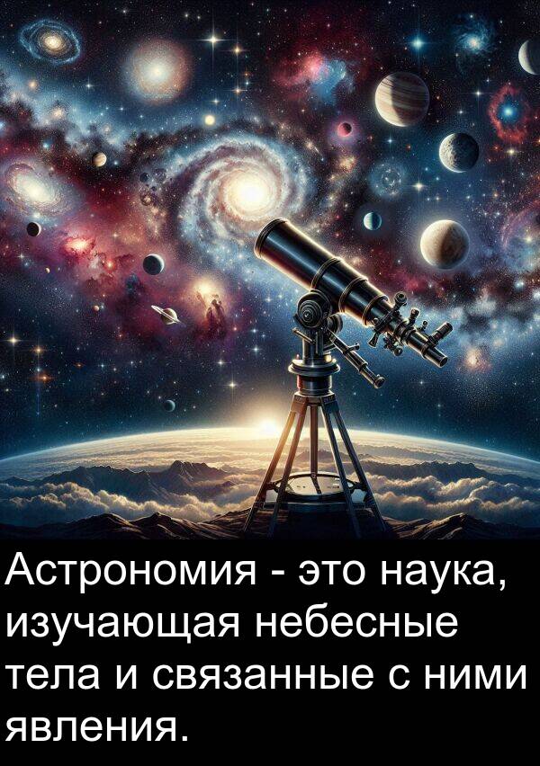 связанные: Астрономия - это наука, изучающая небесные тела и связанные с ними явления.