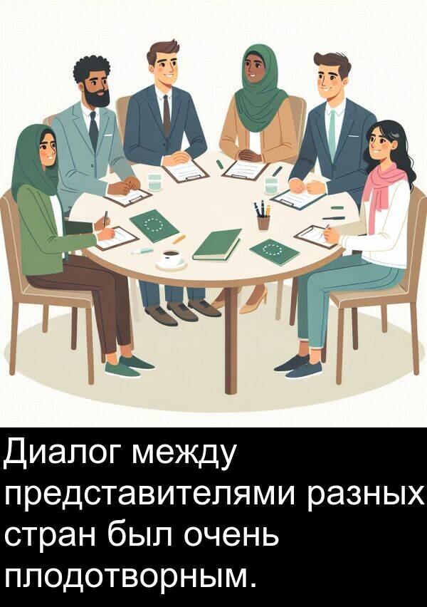 стран: Диалог между представителями разных стран был очень плодотворным.