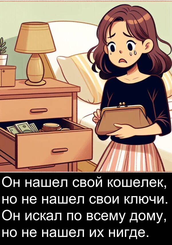 ключи: Он нашел свой кошелек, но не нашел свои ключи. Он искал по всему дому, но не нашел их нигде.