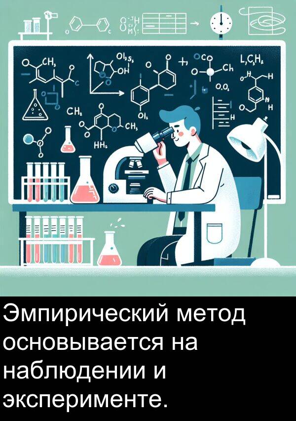 эксперименте: Эмпирический метод основывается на наблюдении и эксперименте.