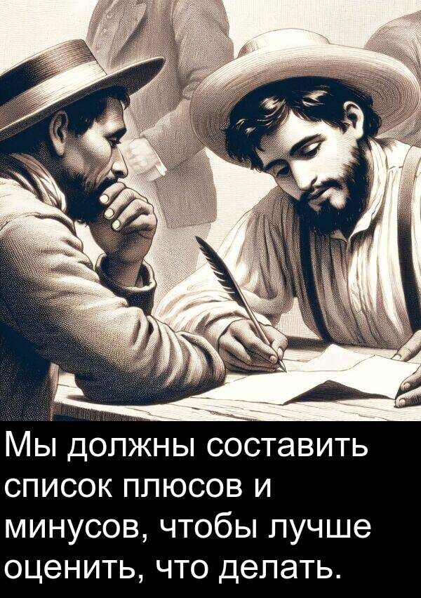 список: Мы должны составить список плюсов и минусов, чтобы лучше оценить, что делать.