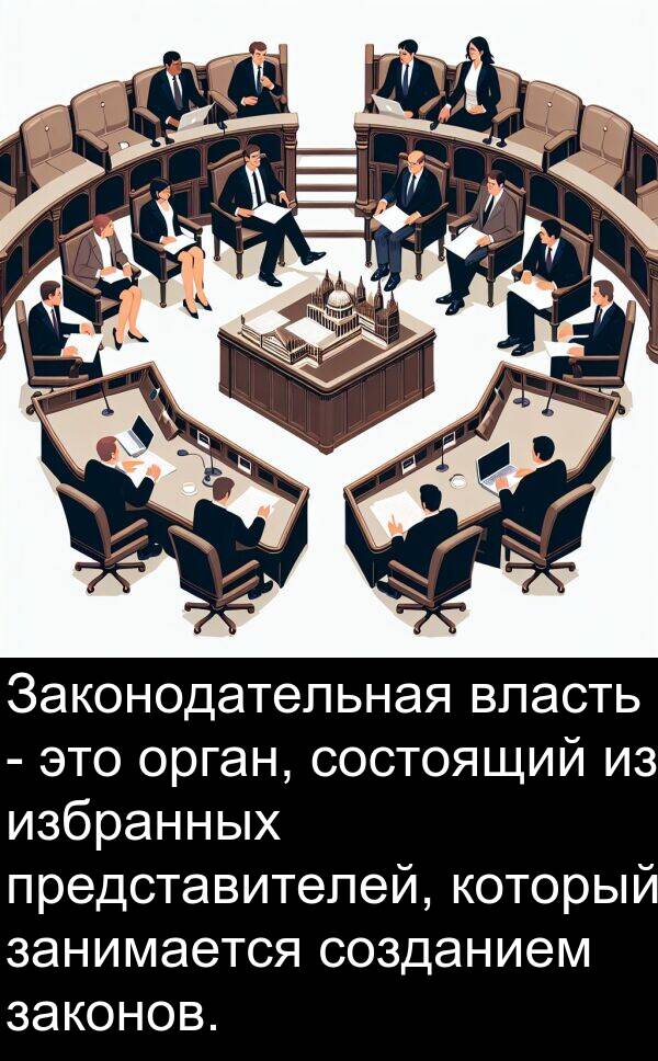 состоящий: Законодательная власть - это орган, состоящий из избранных представителей, который занимается созданием законов.