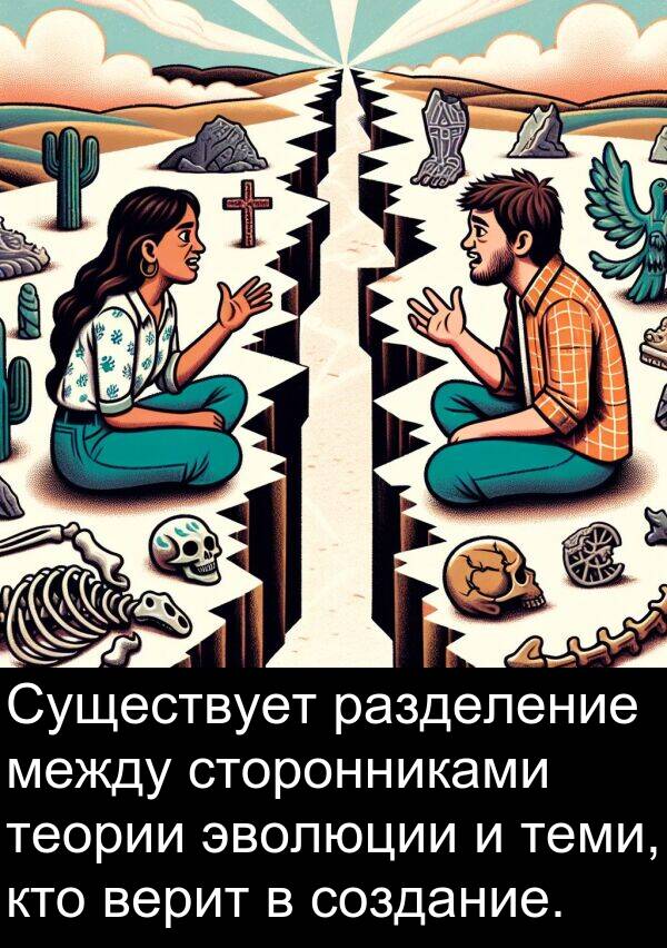 кто: Существует разделение между сторонниками теории эволюции и теми, кто верит в создание.