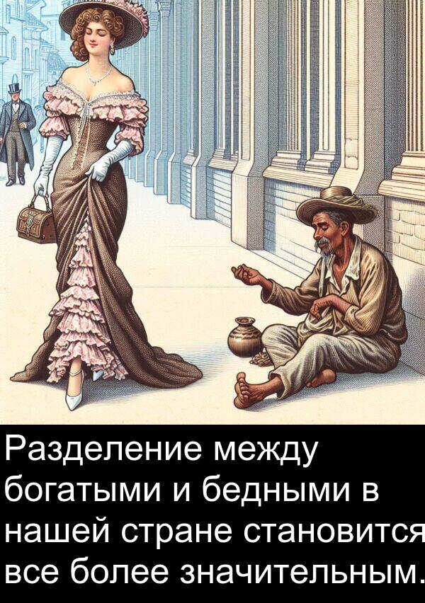 становится: Разделение между богатыми и бедными в нашей стране становится все более значительным.