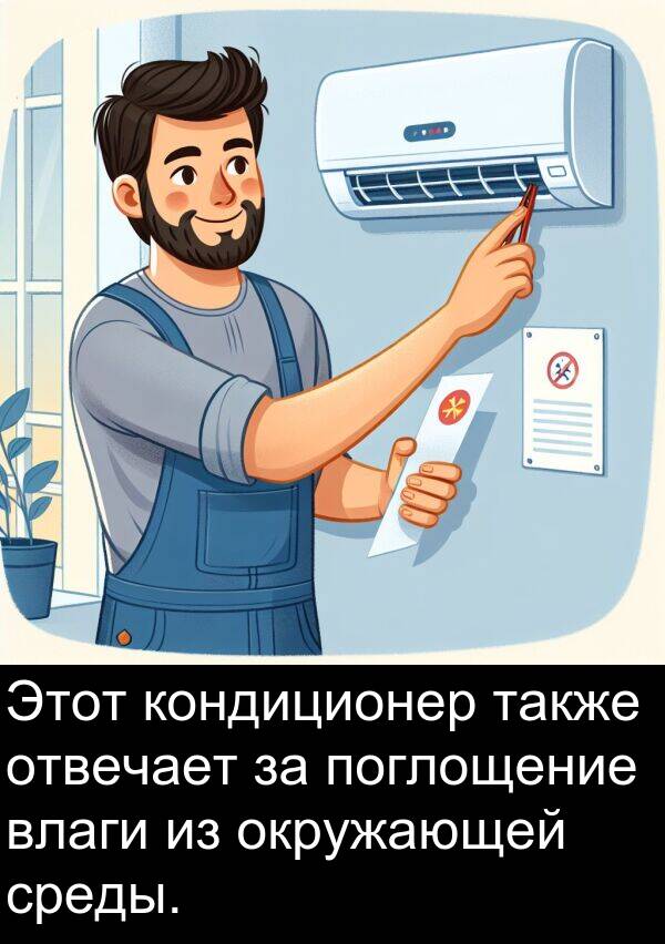 кондиционер: Этот кондиционер также отвечает за поглощение влаги из окружающей среды.