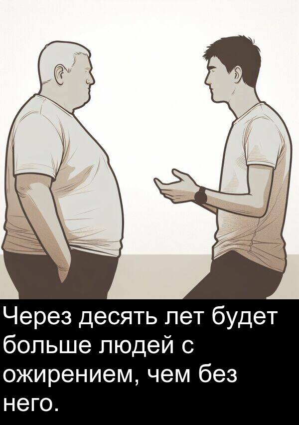 чем: Через десять лет будет больше людей с ожирением, чем без него.