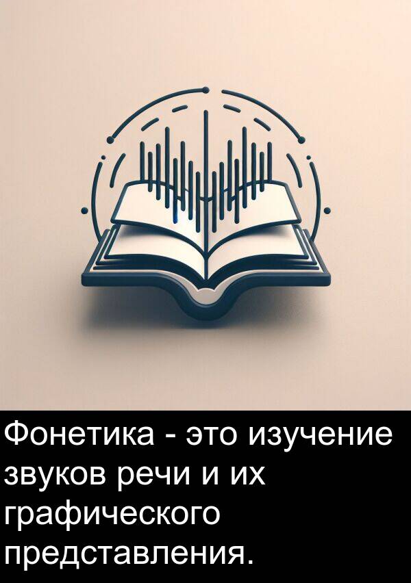 представления: Фонетика - это изучение звуков речи и их графического представления.