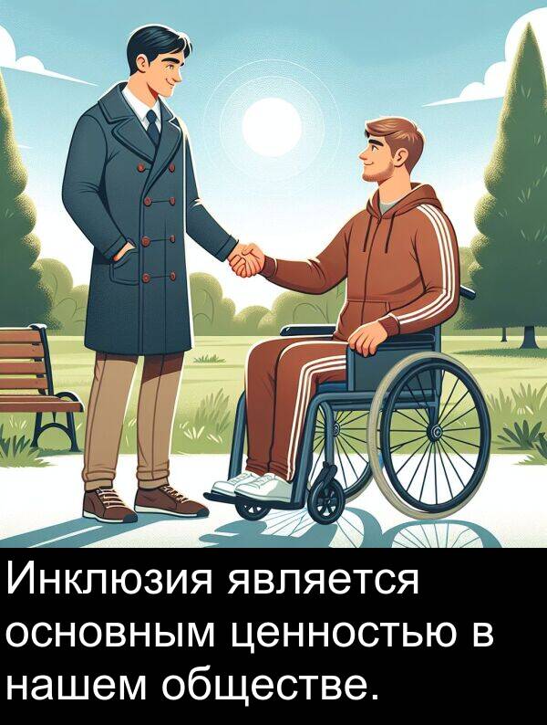 ценностью: Инклюзия является основным ценностью в нашем обществе.