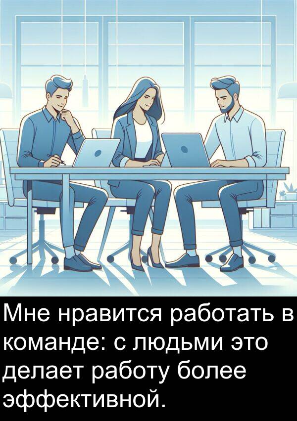 команде: Мне нравится работать в команде: с людьми это делает работу более эффективной.