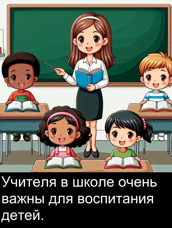 важны: Учителя в школе очень важны для воспитания детей.