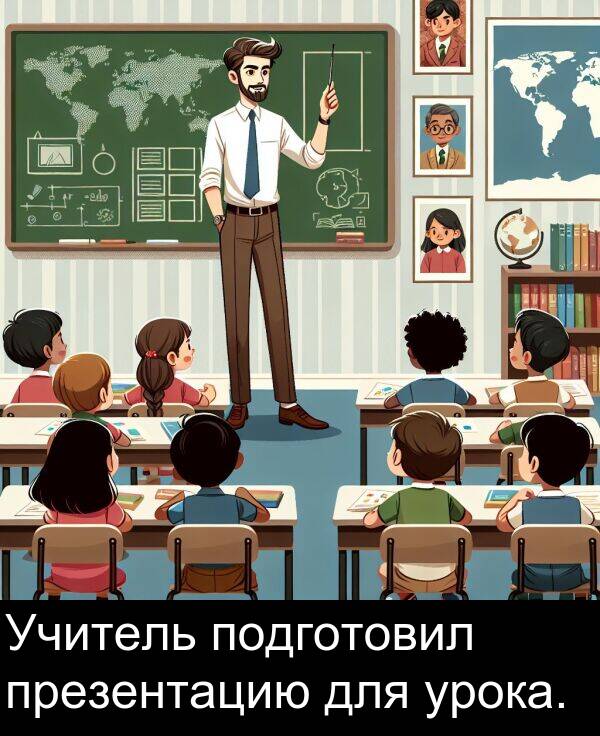урока: Учитель подготовил презентацию для урока.