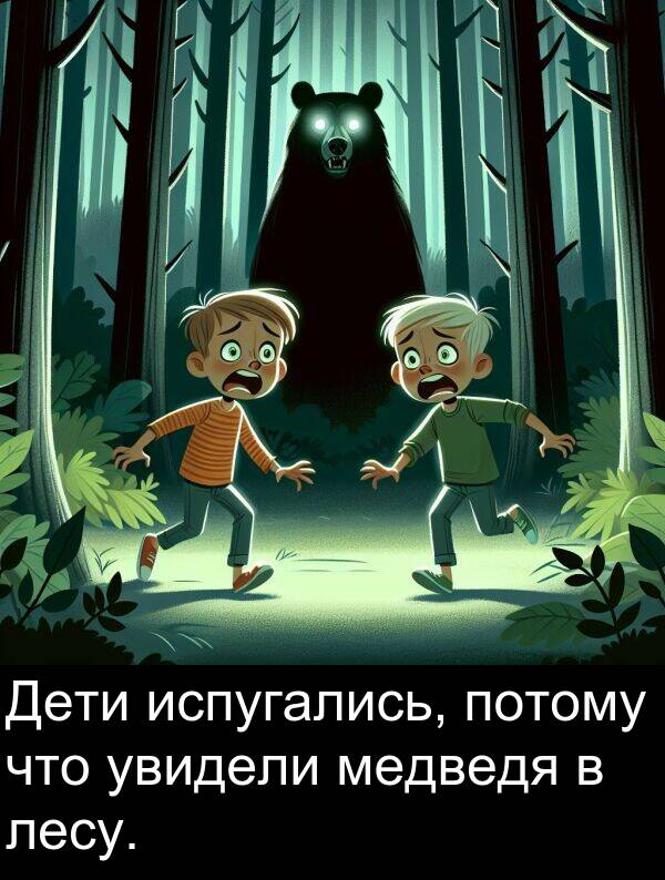 потому: Дети испугались, потому что увидели медведя в лесу.