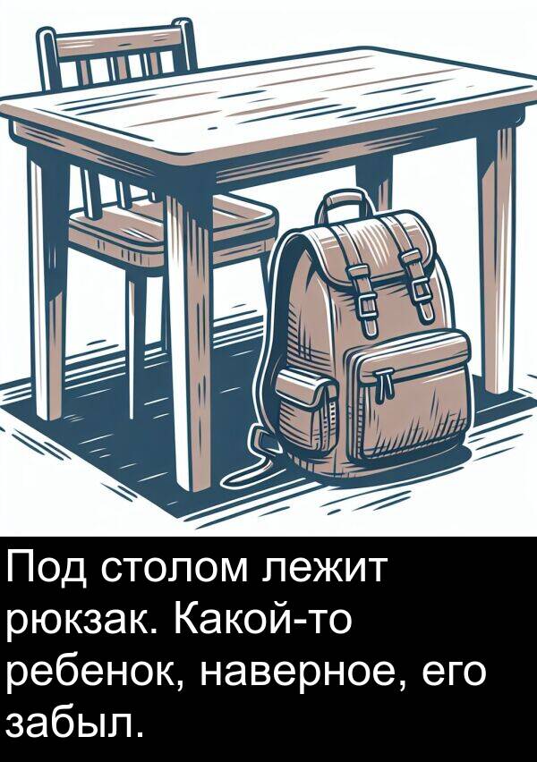 столом: Под столом лежит рюкзак. Какой-то ребенок, наверное, его забыл.