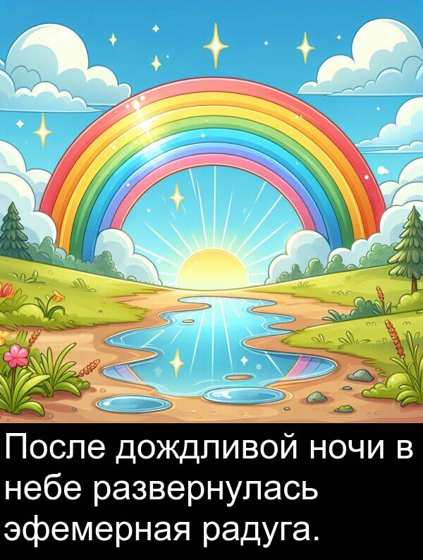 радуга: После дождливой ночи в небе развернулась эфемерная радуга.