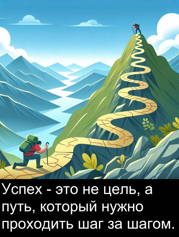 который: Успех - это не цель, а путь, который нужно проходить шаг за шагом.